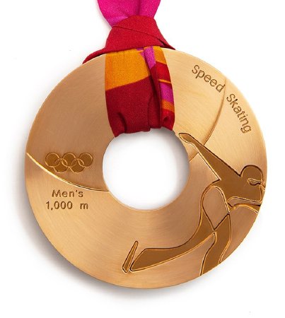 Back: Torino bronze medal, men's 1000m speed skating
